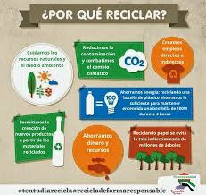 Campaña de Reciclaje